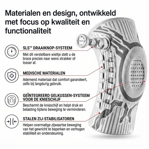 KneeMotion® – Innovatieve kniebrace